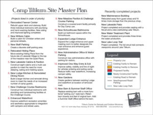 tilikum-site-master-plan-description